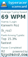 Scorecard for user k_roz