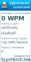 Scorecard for user kadfadf