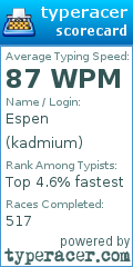 Scorecard for user kadmium