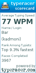 Scorecard for user kadmoni