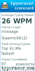 Scorecard for user kaemsi0812