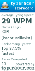 Scorecard for user kagorustillexist