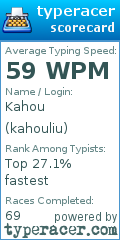 Scorecard for user kahouliu