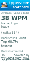 Scorecard for user kaikai114