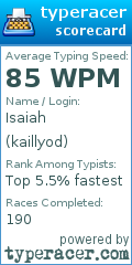 Scorecard for user kaillyod