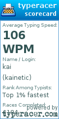 Scorecard for user kainetic