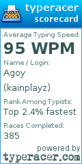 Scorecard for user kainplayz