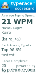 Scorecard for user kairo_45