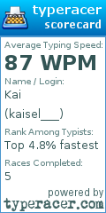 Scorecard for user kaisel___