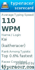 Scorecard for user kaitheracer
