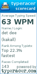 Scorecard for user kakall