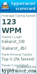 Scorecard for user kakarot_db