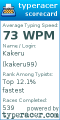 Scorecard for user kakeru99