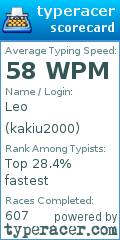 Scorecard for user kakiu2000
