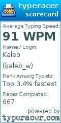 Scorecard for user kaleb_w