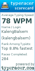 Scorecard for user kalengbalsem