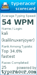 Scorecard for user kalilinuxenjoyer