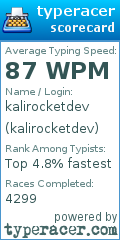Scorecard for user kalirocketdev