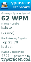 Scorecard for user kalisto