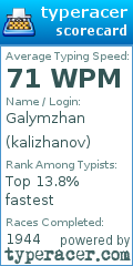 Scorecard for user kalizhanov