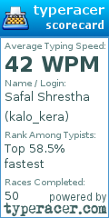 Scorecard for user kalo_kera