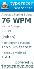 Scorecard for user kaltab