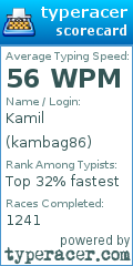 Scorecard for user kambag86