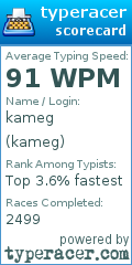 Scorecard for user kameg