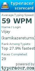 Scorecard for user kamikazereturns
