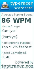 Scorecard for user kamiye