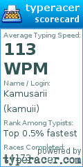 Scorecard for user kamuii