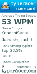 Scorecard for user kanashi_sachi