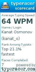 Scorecard for user kanat_o