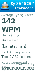 Scorecard for user kanatachan