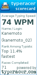 Scorecard for user kanemoto_02