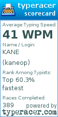 Scorecard for user kaneop