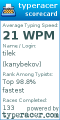 Scorecard for user kanybekov