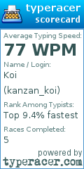 Scorecard for user kanzan_koi
