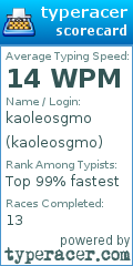 Scorecard for user kaoleosgmo