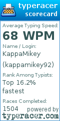 Scorecard for user kappamikey92