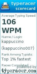 Scorecard for user kappuccino007
