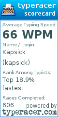Scorecard for user kapsick