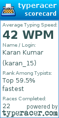 Scorecard for user karan_15