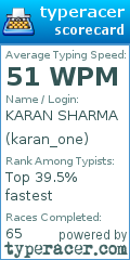 Scorecard for user karan_one