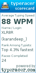 Scorecard for user karandeep_