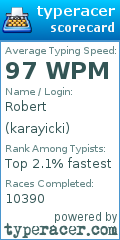 Scorecard for user karayicki