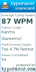 Scorecard for user kareemo
