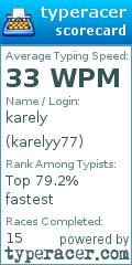 Scorecard for user karelyy77