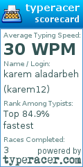 Scorecard for user karem12