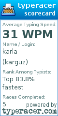 Scorecard for user karguz